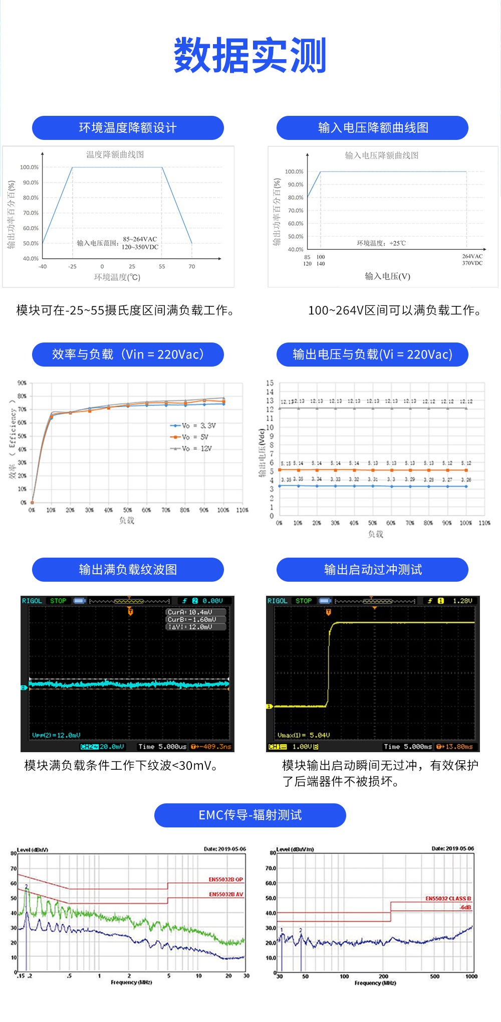 详情页6