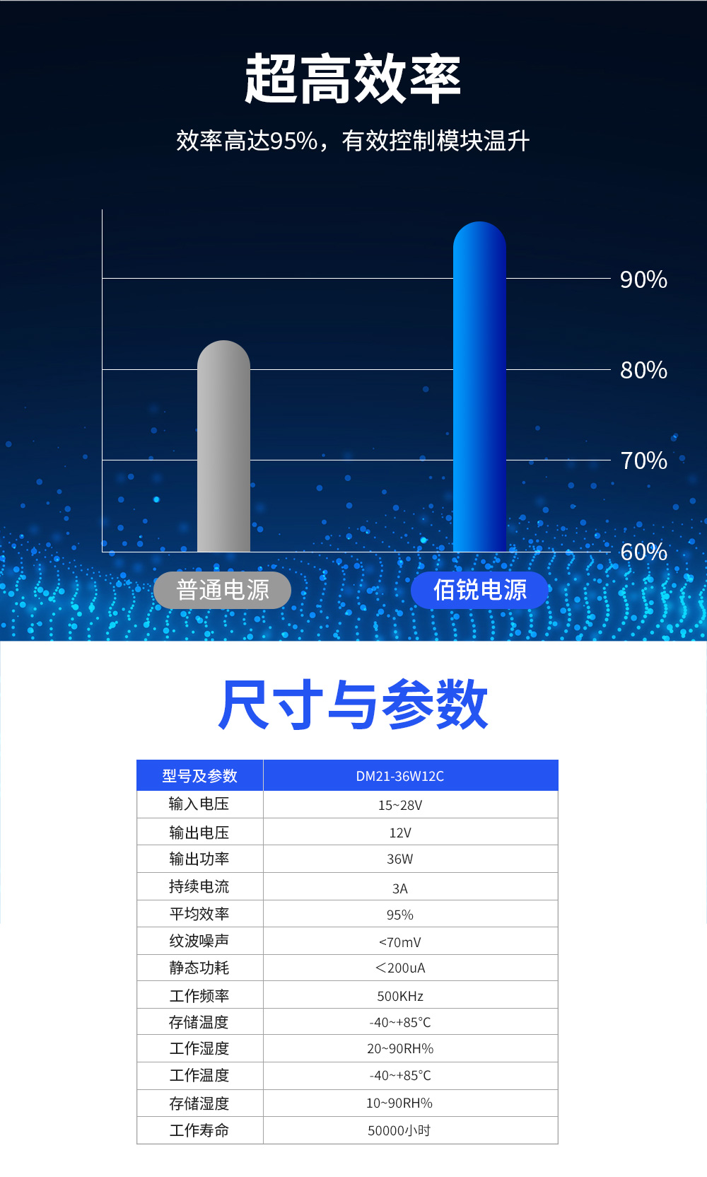 详情页_04