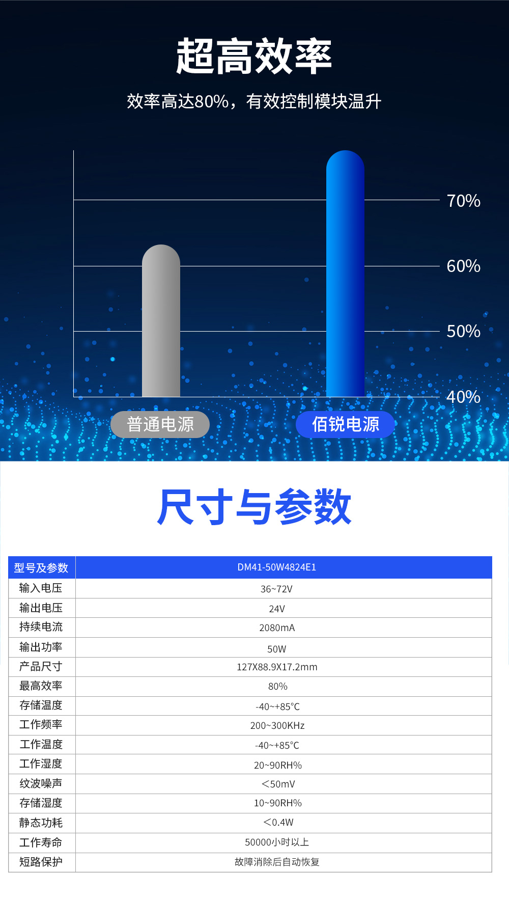 详情页_04