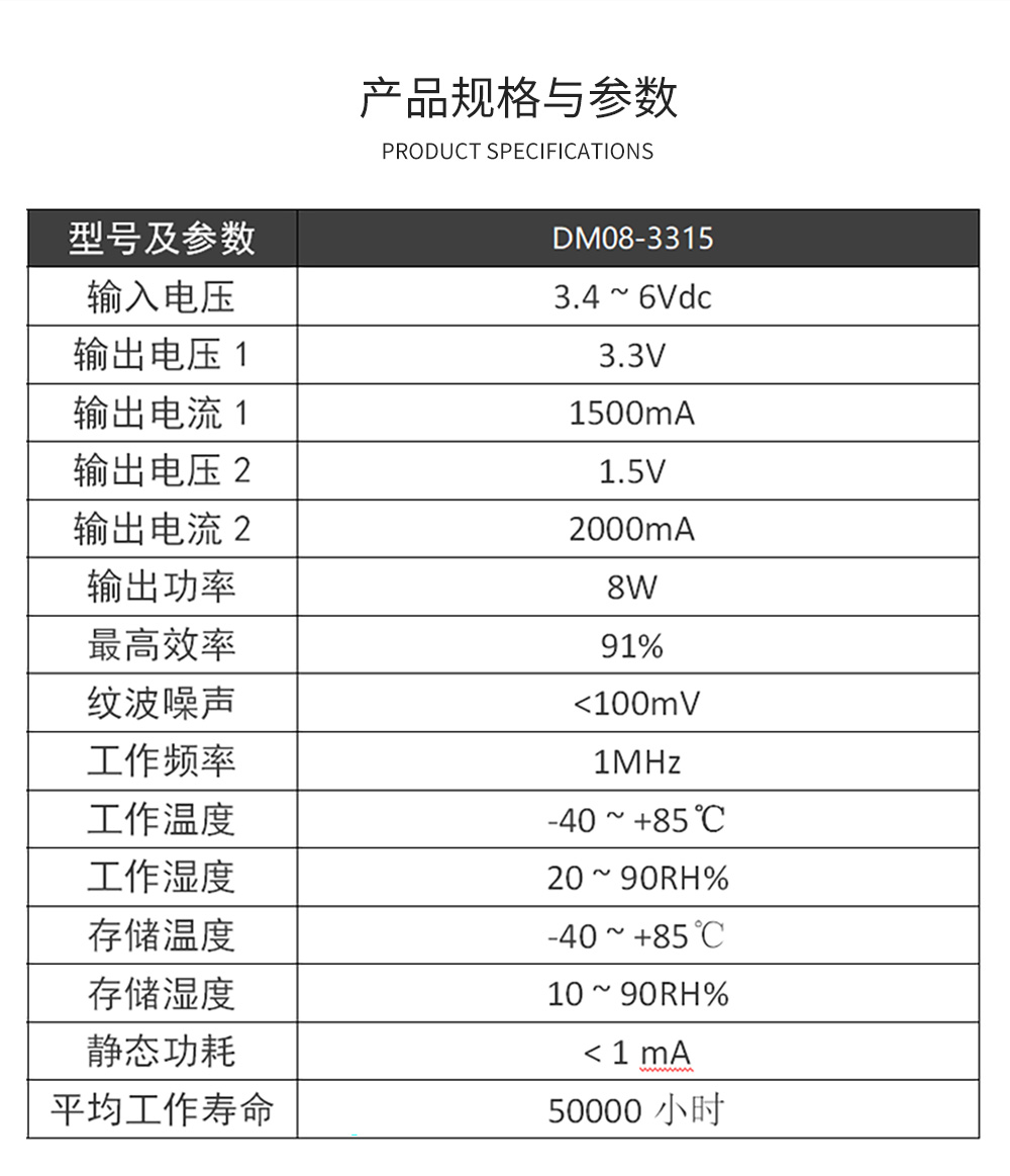 详情页_05